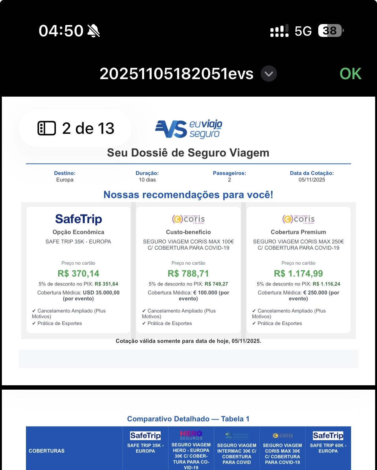 Passo 4 - Dossiê Comparativo Profissional