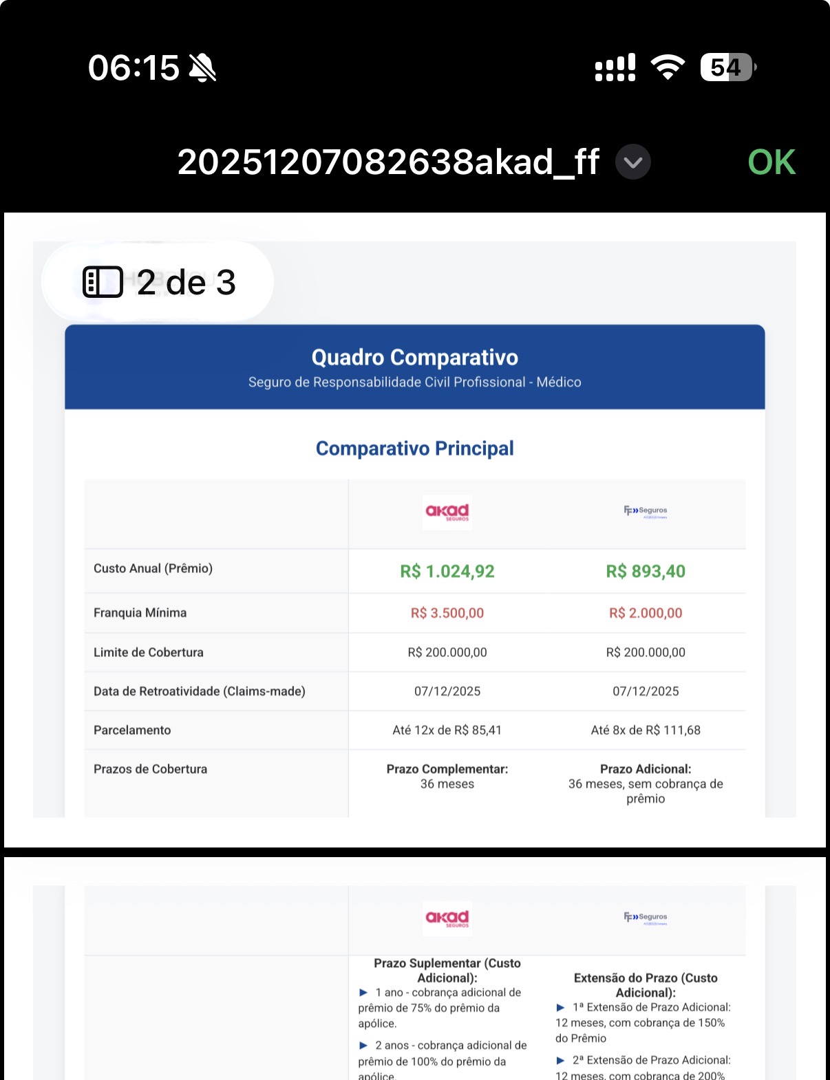 Passo 4 - Comparativo Profissional RC Médico